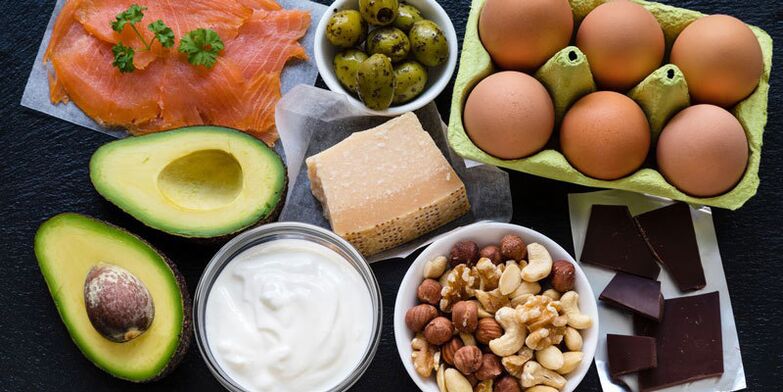 Essential Nutrients on the Ketogenic Diet